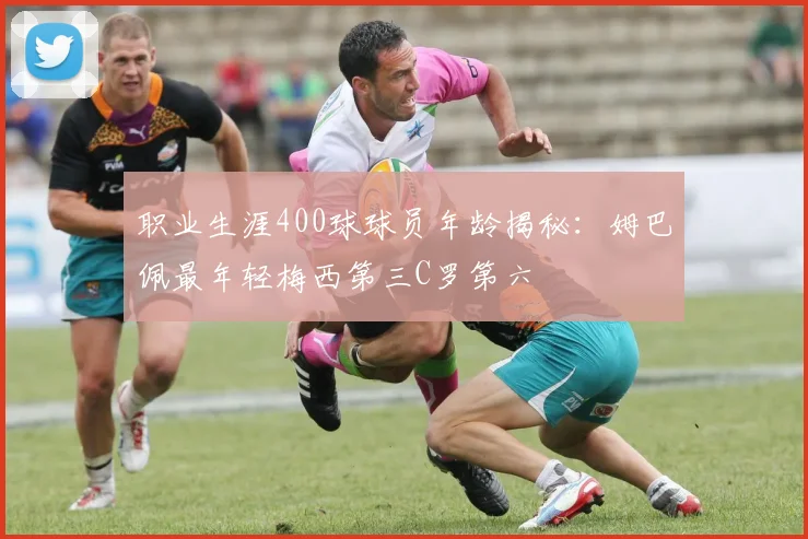职业生涯400球球员年龄揭秘：姆巴佩最年轻梅西第三C罗第六