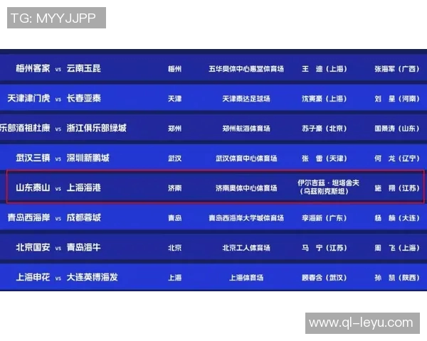 中超本轮裁判安排揭晓孟祥昆执法浙江对泰山麦麦提江执法玉昆迎战津门虎 中超本轮裁判安排揭晓孟祥昆执法浙江对泰山麦麦提江执法玉昆迎战津门虎