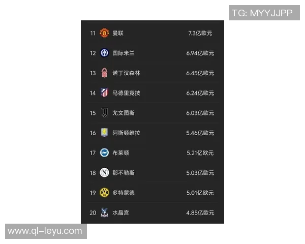 德转预测罗马后卫韦斯利身价将大幅上涨至最高4000万欧元 德转预测罗马后卫韦斯利身价将大幅上涨至最高4000万欧元